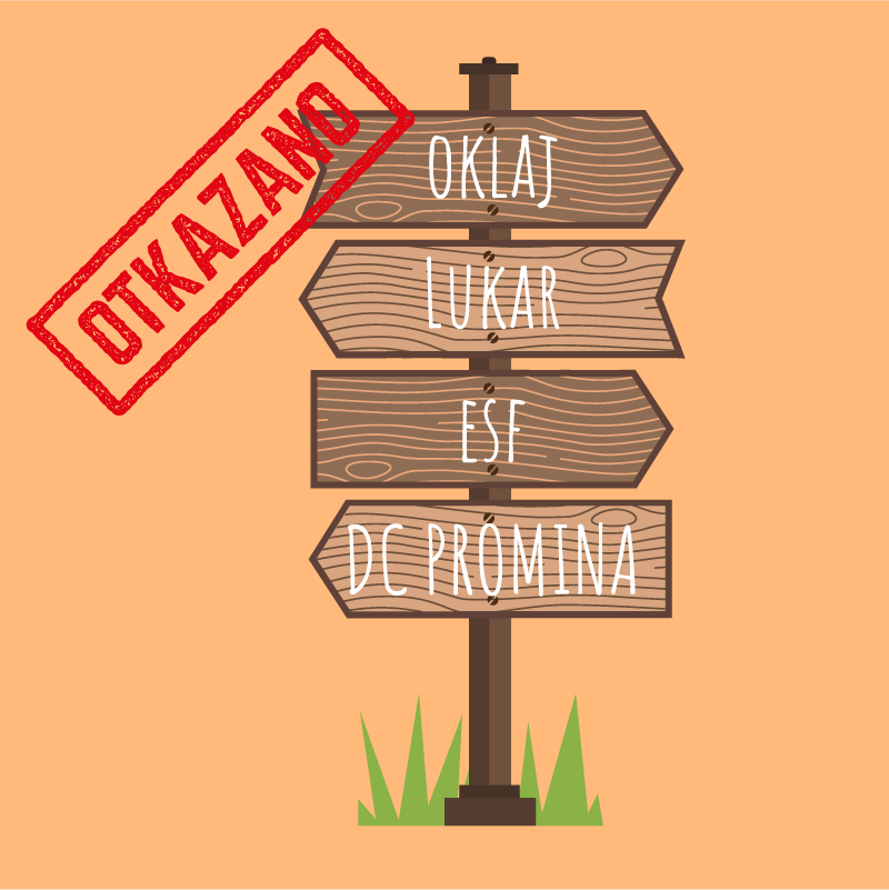 DC Promina Info Directions OTKAZANO